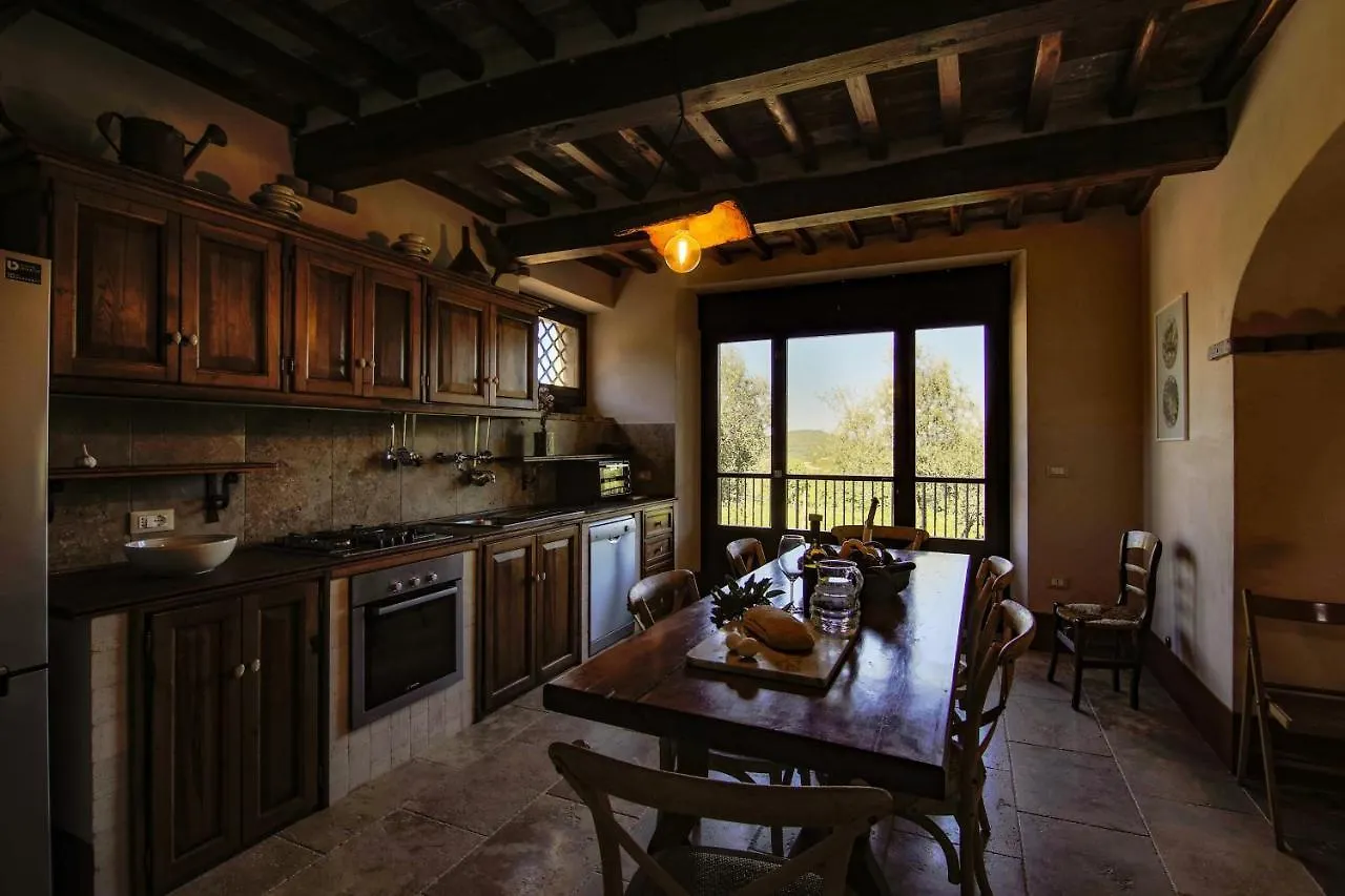 Villa Giotto Кастильон-Фьорентино