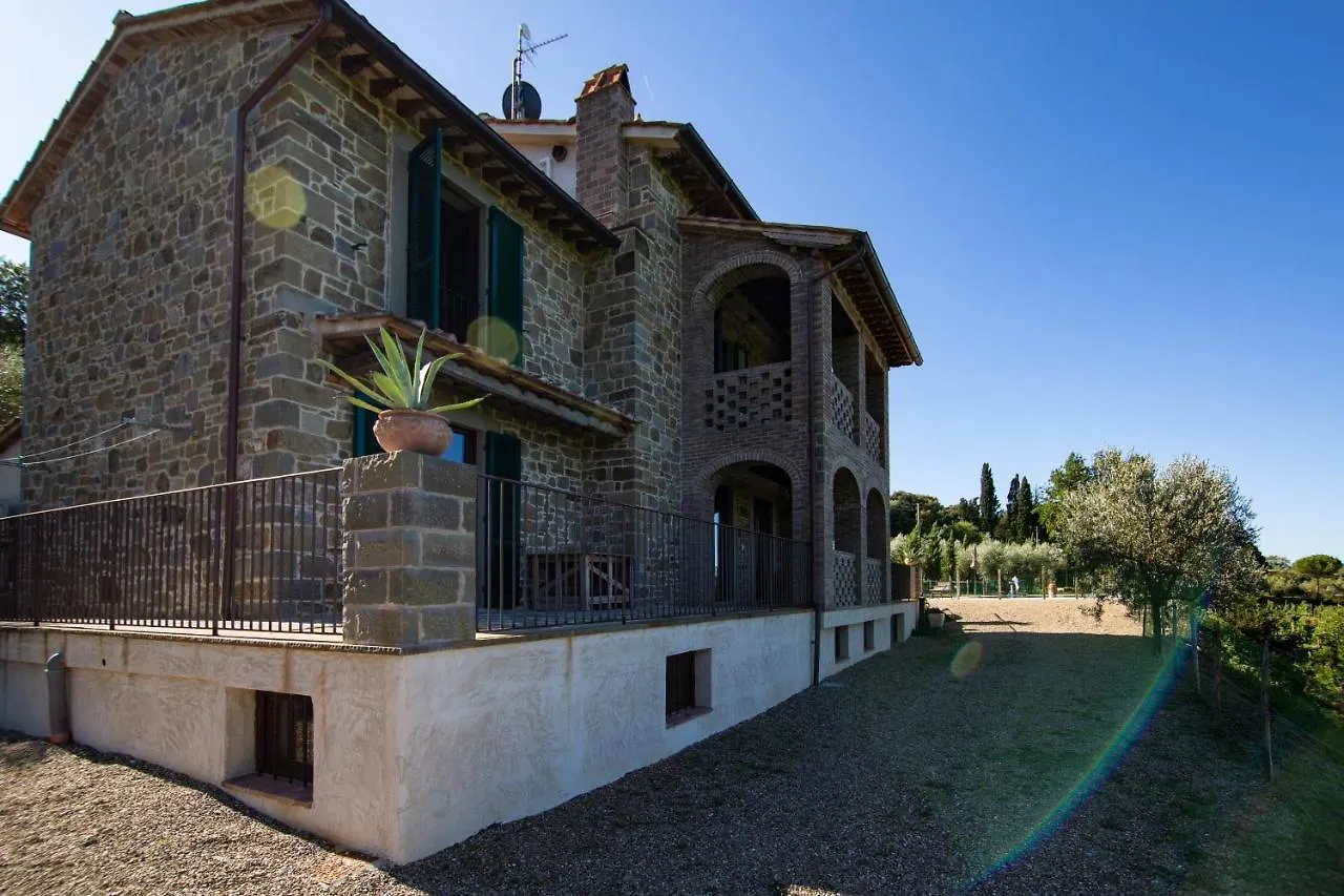 Villa Giotto كاستيجليون فيورنتينو 0*,  إيطاليا