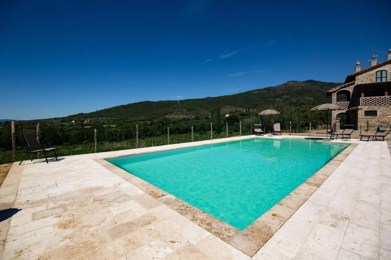 Villa Giotto Кастильон-Фьорентино 0*,  Италия