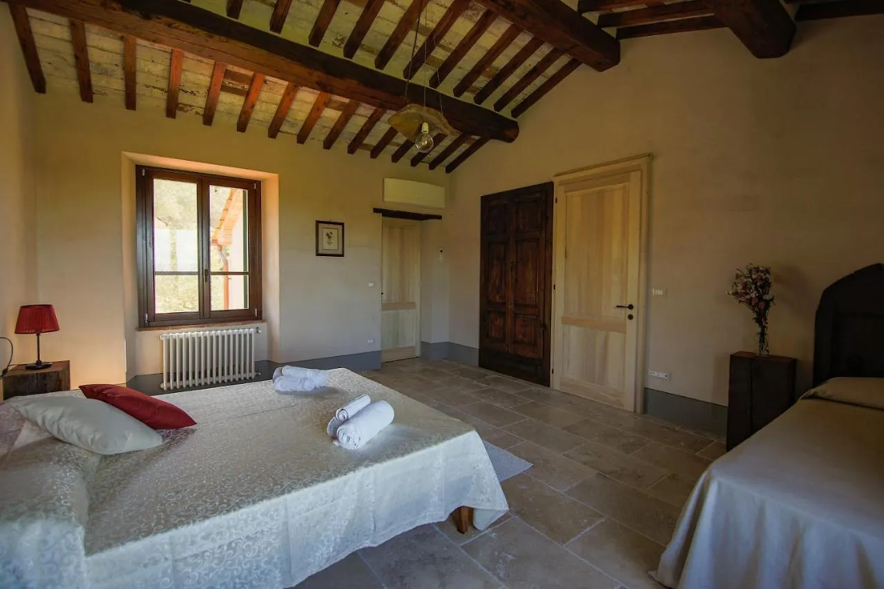 Villa Giotto Кастильон-Фьорентино